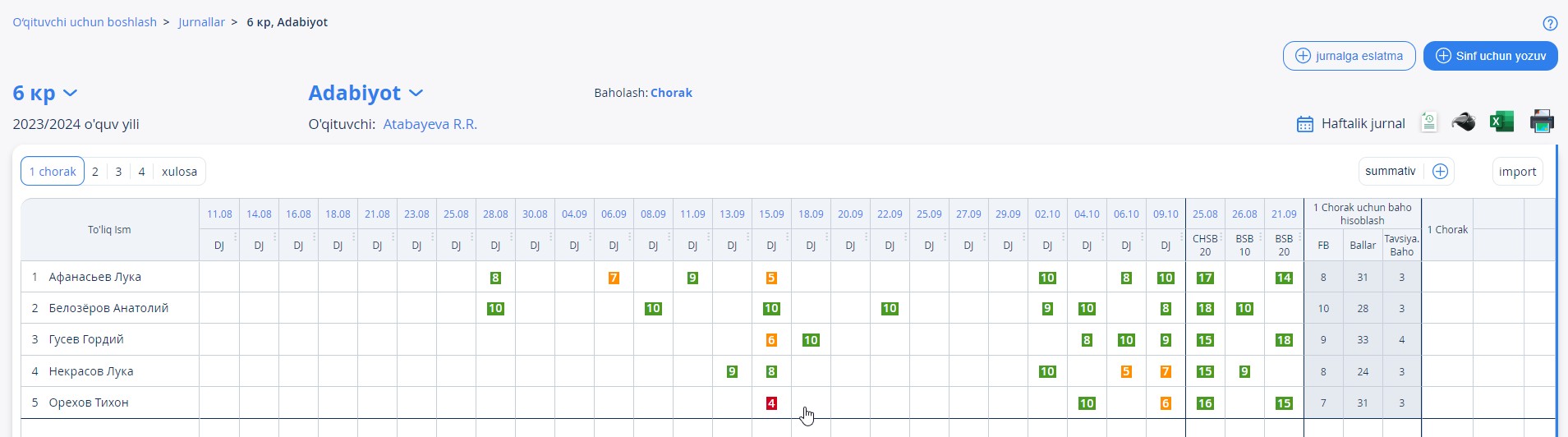 Porno video va oilada jinsiy aloqa