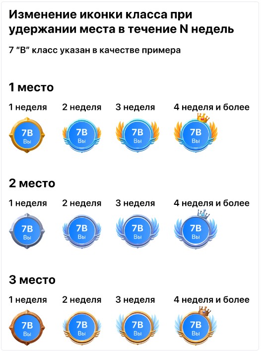 Скриншот 28-02-2024 170054.jpg