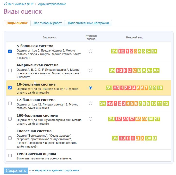 Виды оценок.jpg